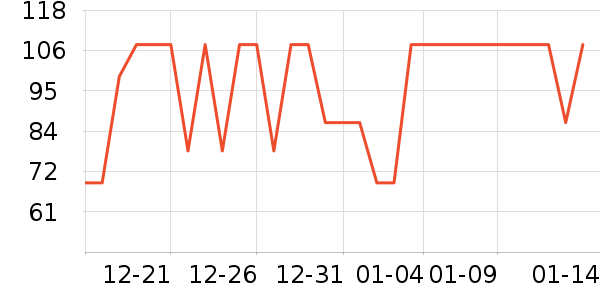 ��ɫ�ֹ�����ʷ�۸�