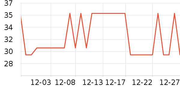 ����Ʒ�ƴ���/������ʷ�۸�