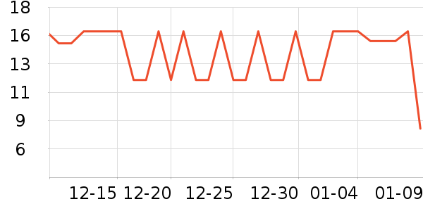 ����Ʒ�Ʒ�����ʳ��ʷ�۸�