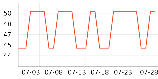 �п���������ʷ�۸�