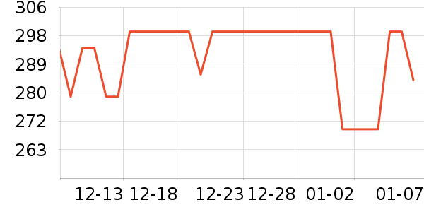 ���ĵ�ѹ������ʷ�۸�