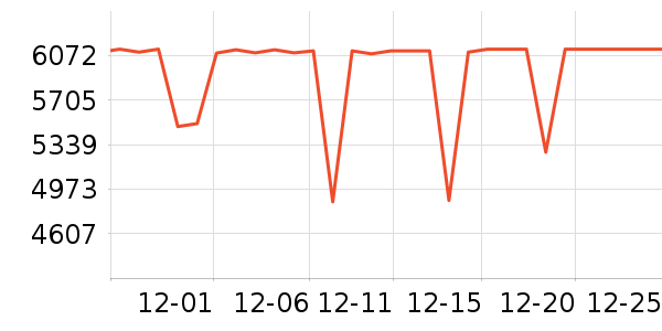 ���ı�����ʷ�۸�