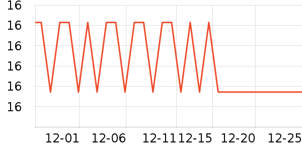 ������ë����Ʒ��ʷ�۸�