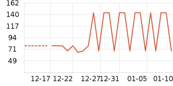 �в�����ʷ�۸�