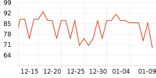 �±��������������ʷ�۸�