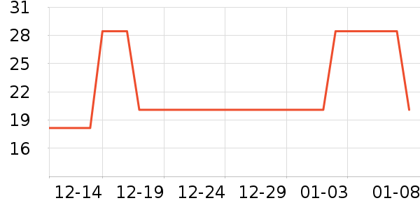 �ֻ���������ʷ�۸�