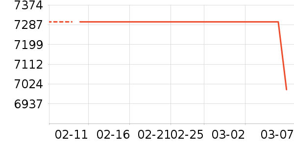 ֥���˰�Ħ��/��Ħ����ʷ�۸�