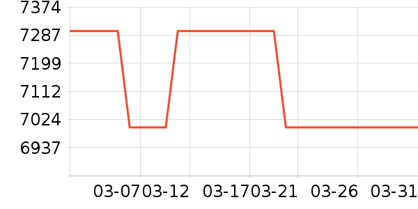 ֥���˰�Ħ��/��Ħ����ʷ�۸�