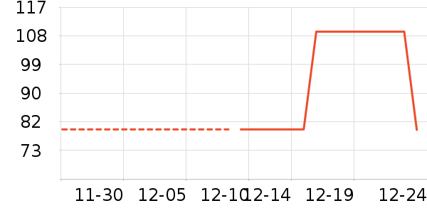 ͨʿ���ͯЬ�����ʷ�۸�