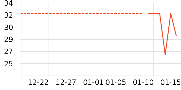 mobee�滭������ʷ�۸�