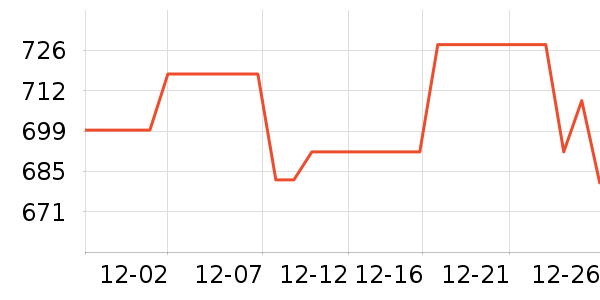 �ھư׾���ʷ�۸�