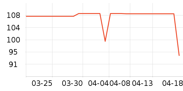 ����ţ����ʷ�۸�