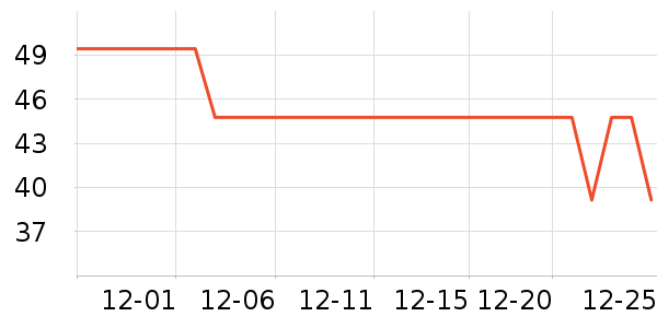 ����������ʿ�ڿ���ʷ�۸�