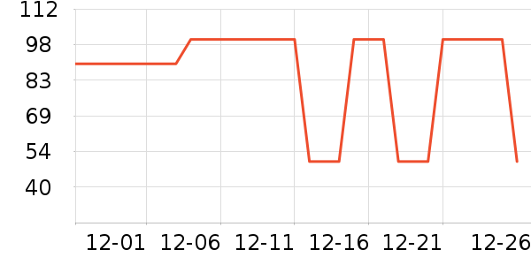 �п�����ů������ʷ�۸�