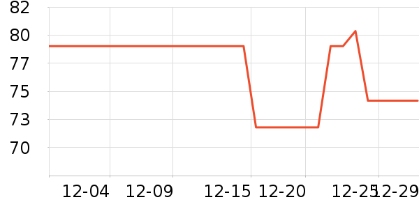 ʩ��ޢȾ��/�̷�/������ʷ�۸�