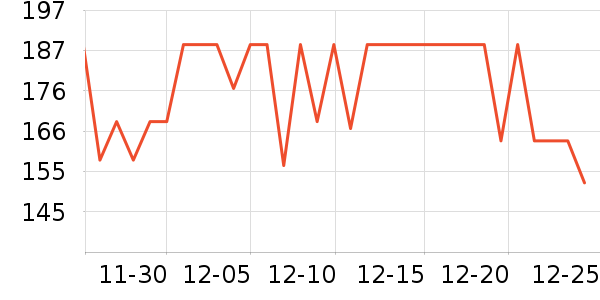 �����ð�����ʷ�۸�