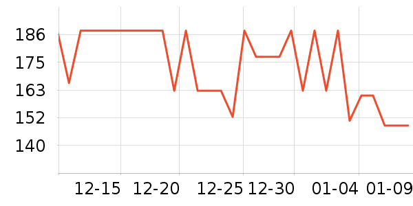 �����ð�����ʷ�۸�