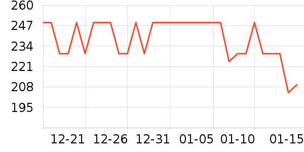 ��ٳ��ˮ��ʷ�۸�