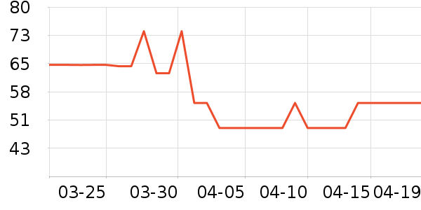 THREE SEVEN�������廤����ʷ�۸�