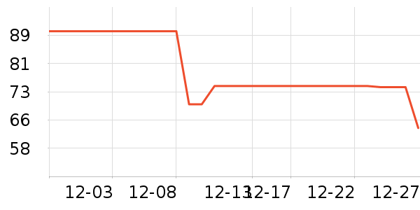 �����ȱ���/������ʷ�۸�