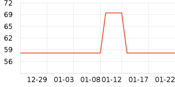 �����Լ�������ʷ�۸�