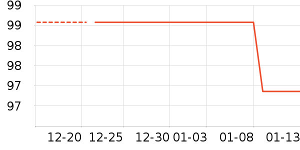 dermalogica��Һ��˪��ʷ�۸�