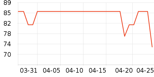 �ﱦ����ʪ��ʷ�۸�