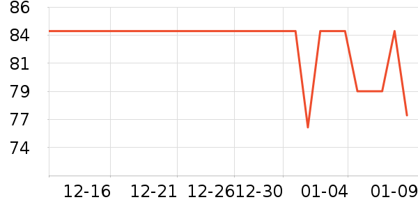 ʩ��ޢȾ��/�̷�/������ʷ�۸�