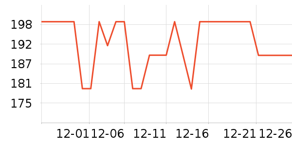 ���ĵ����/�忾����ʷ�۸�