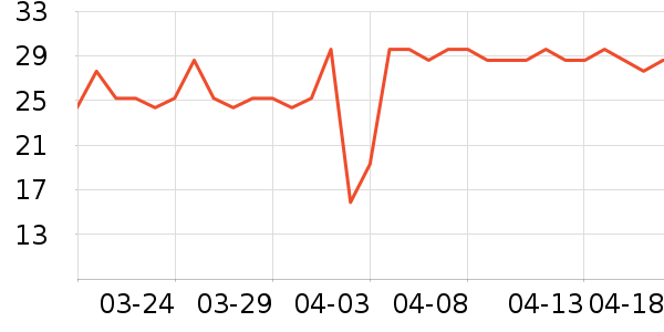 �ʼ�С���決ԭ����ʷ�۸�