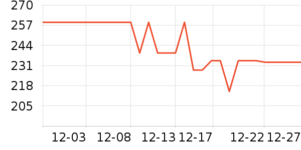 Ŧ����˷���ʷ�۸�