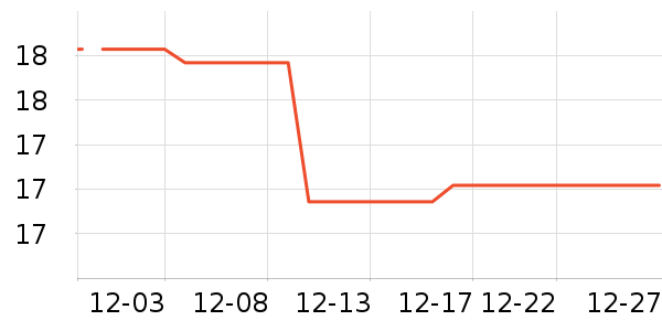 �ٲ�ζ����Ʒ��ʷ�۸�