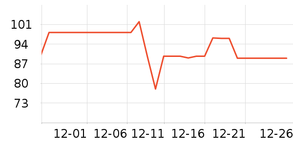 ������ˢ��ʷ�۸�