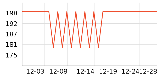 toutou�������ʷ�۸�