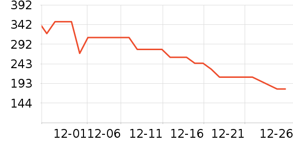 Ȥ���ʳ�����/ӣ����ʷ�۸�