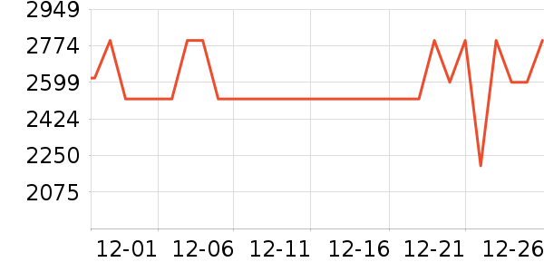 ��֥�緹����ʷ�۸�