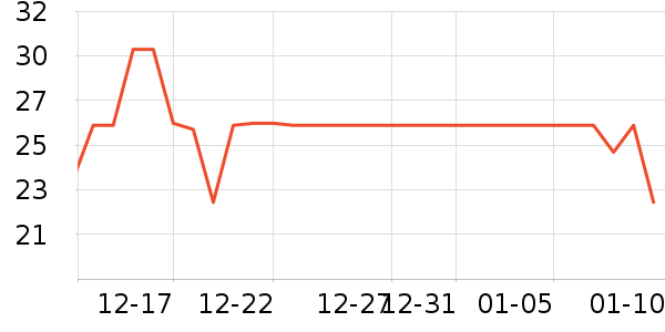 Ī����������ʷ�۸�