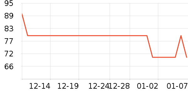 ���ϴ�»������ʷ�۸�