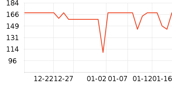 �ƿ��������/��ͯ������ʷ�۸�