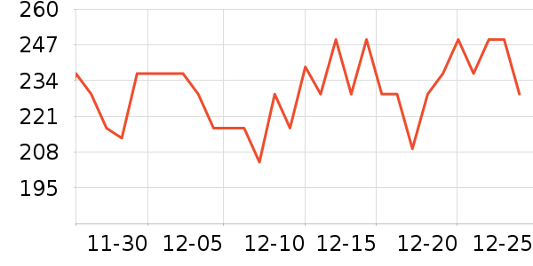 ���ͻ�ľ/ƴ����ʷ�۸�