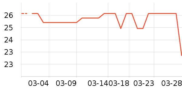 ϴ��Һ��ʷ�۸�