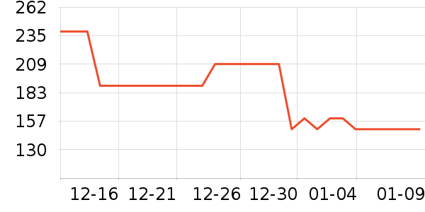 ������������/ӣ����ʷ�۸�