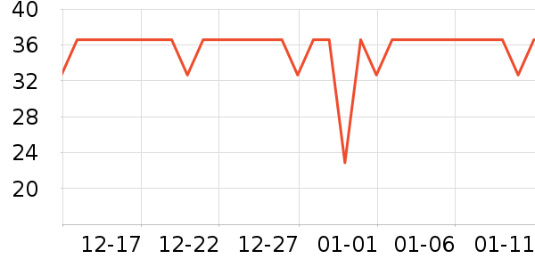 �����ֿ���/������ʷ�۸�