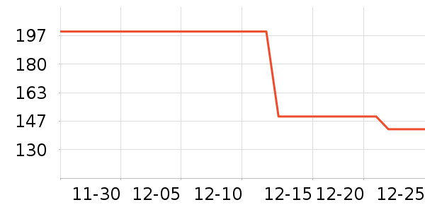 �������쳴����ʷ�۸�
