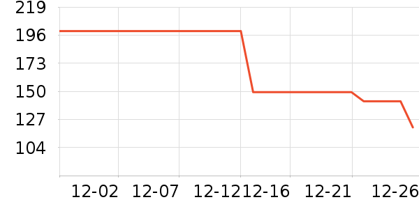 �������쳴����ʷ�۸�