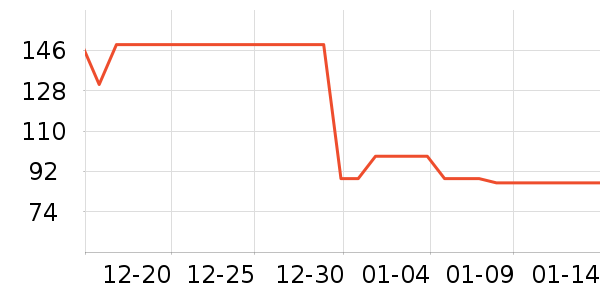 ���뻧��������ʷ�۸�