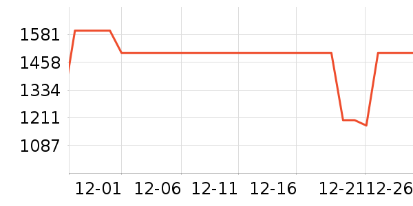 �������̻���ʷ�۸�