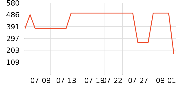 �����ͷ�ɹ˪��ʷ�۸�