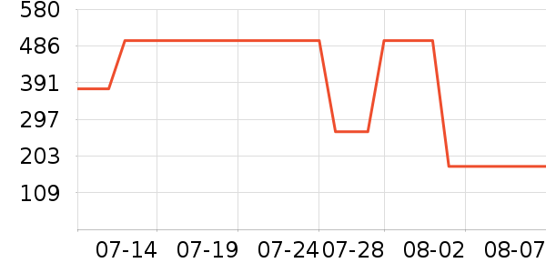 �����ͷ�ɹ˪��ʷ�۸�