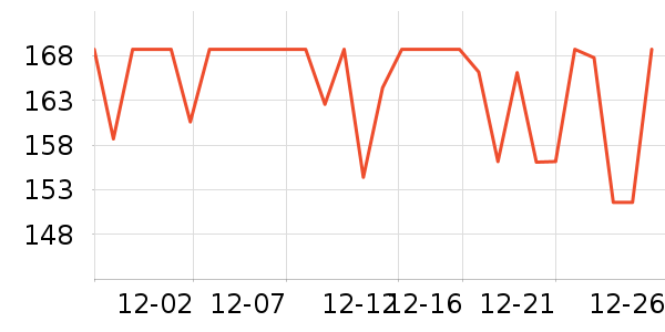 ���վӵ�����ʷ�۸�